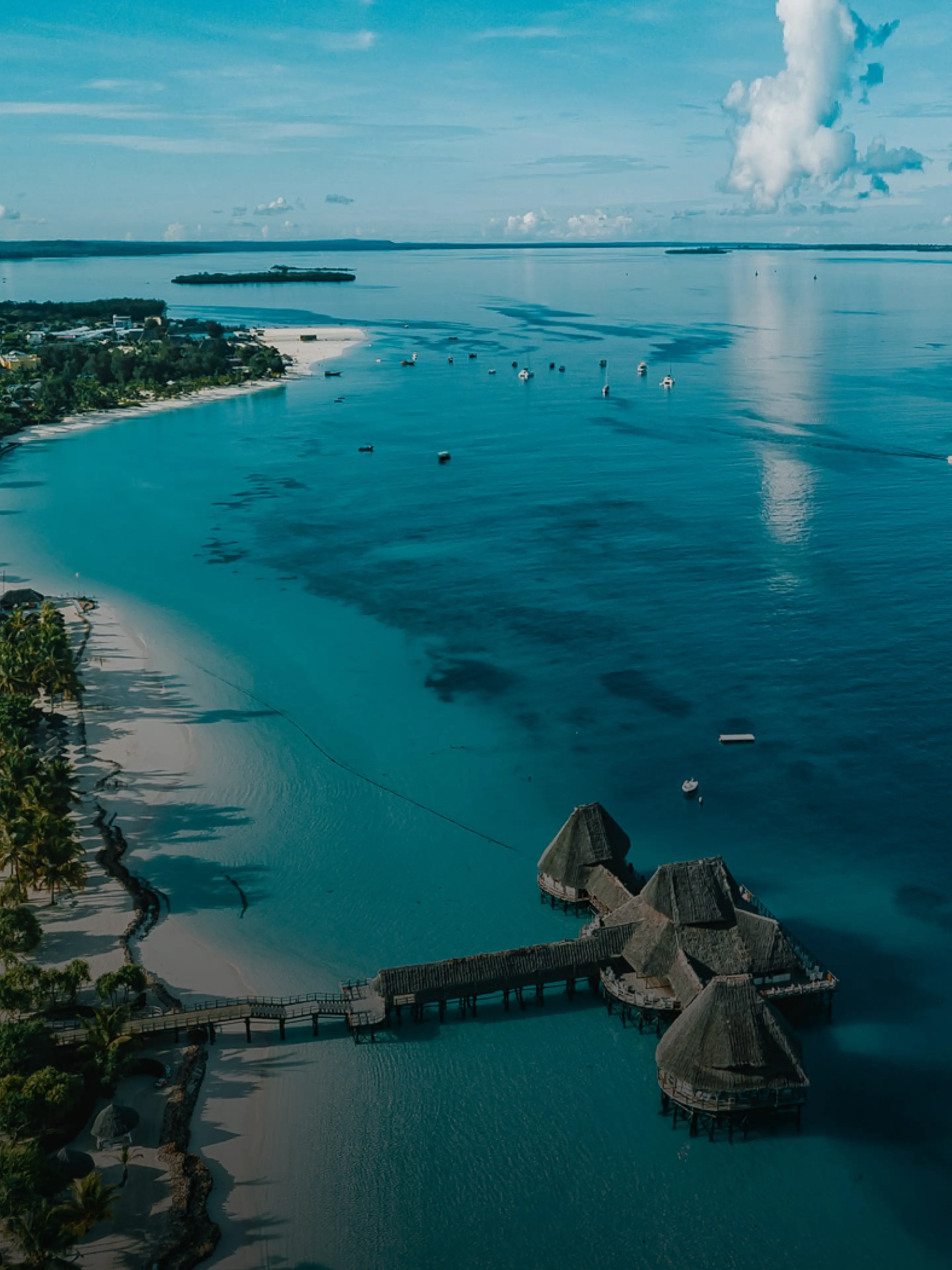 Trip Image Beautiful locations